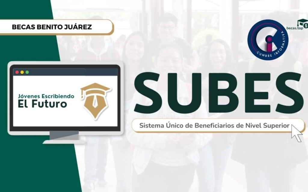 ¿Cómo recupero mi cuenta de SUBES?
