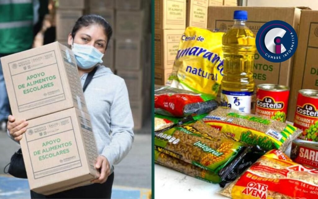 Cómo solicitar el apoyo de despensa para alumnos de Mi Beca para Empezar