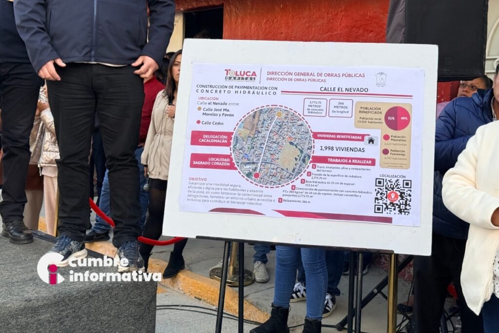 Ricardo Moreno entrega repavimentación de la calle Nevado en Cacalomacán
